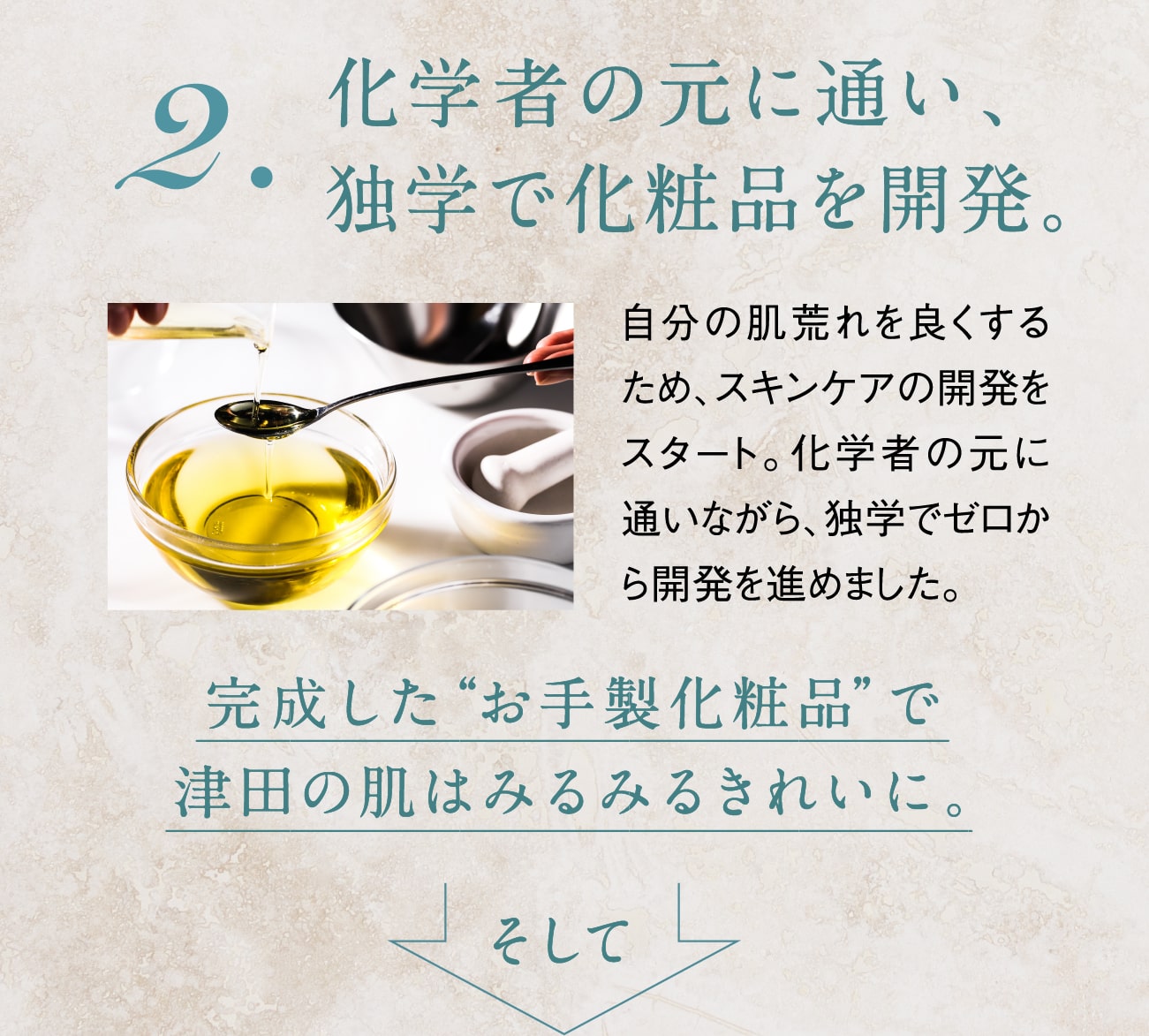 初めての方はこちら 初めての方はこちら